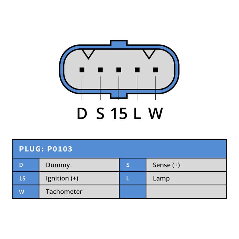 Alternateur Mitsubishi A004TR6493 remplace A004TR6491 Volvo 110A