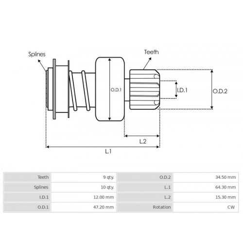 Lanceur pour démarreur Bosch 0001314010 / 0001314017 / 0001316008