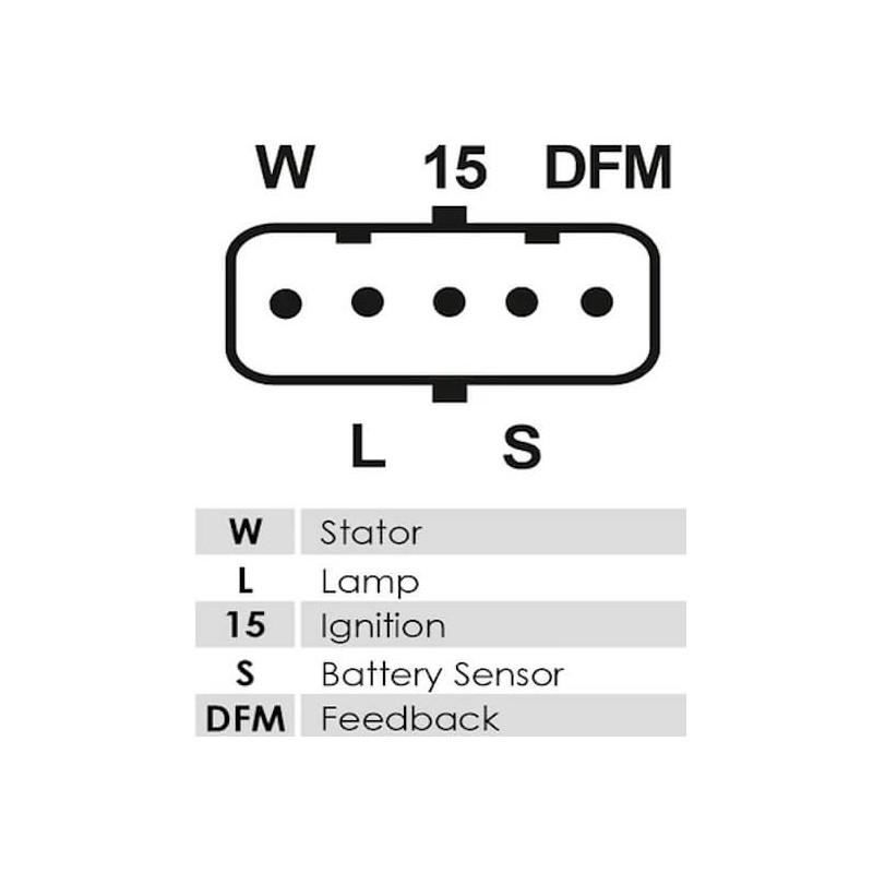 Alternatore Mitsubishi A004TRG692 /  A004TRG692AM Scania 100A