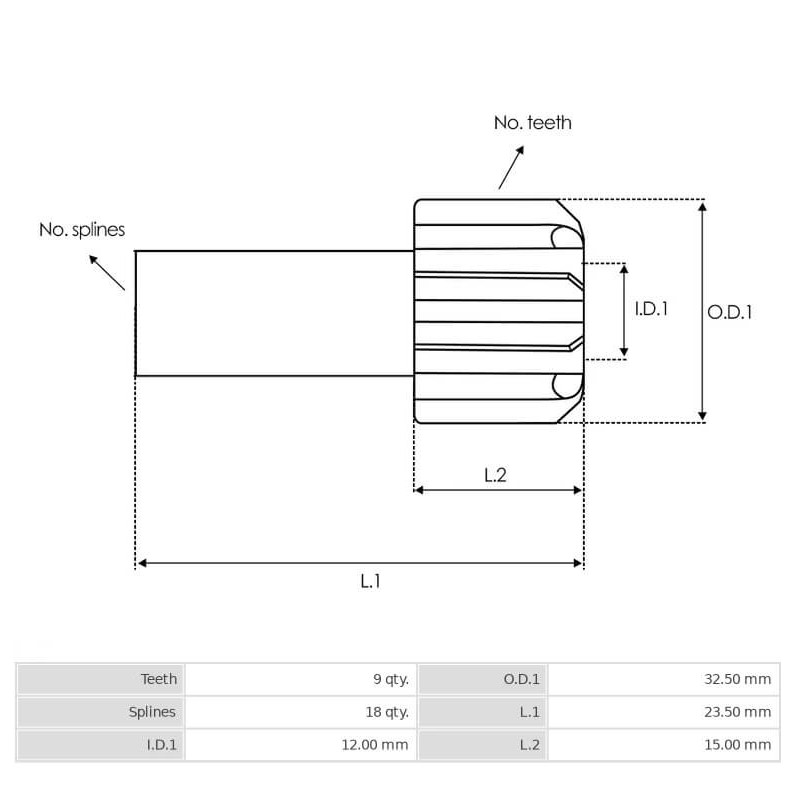 Ritzelmodul für Kupplung den anlasser DENSO 028000-5060 / 028000-6440 / 028000- 7000