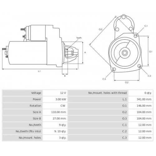 Motorino di avviamento sostituisce Bosch 0001367082 / 0001367028 / 0001367023