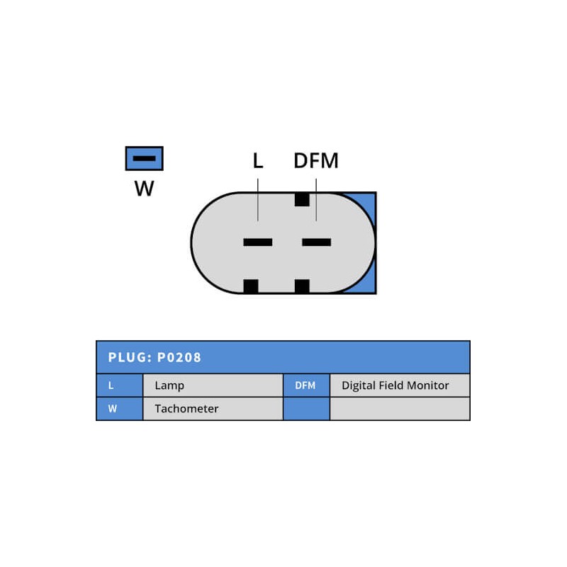 Lichtmaschine 0124515128 ersetzt 0124515113 / 504027990 / 504071135