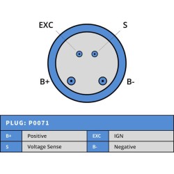 Alternador sustituye 110-639RM / 5D46047G01 / 8617N Thermoking 90A
