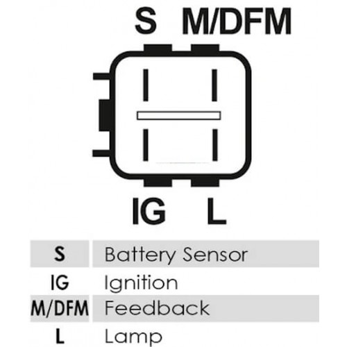 Régulateur BOSCH F00M145875 / F00M145332