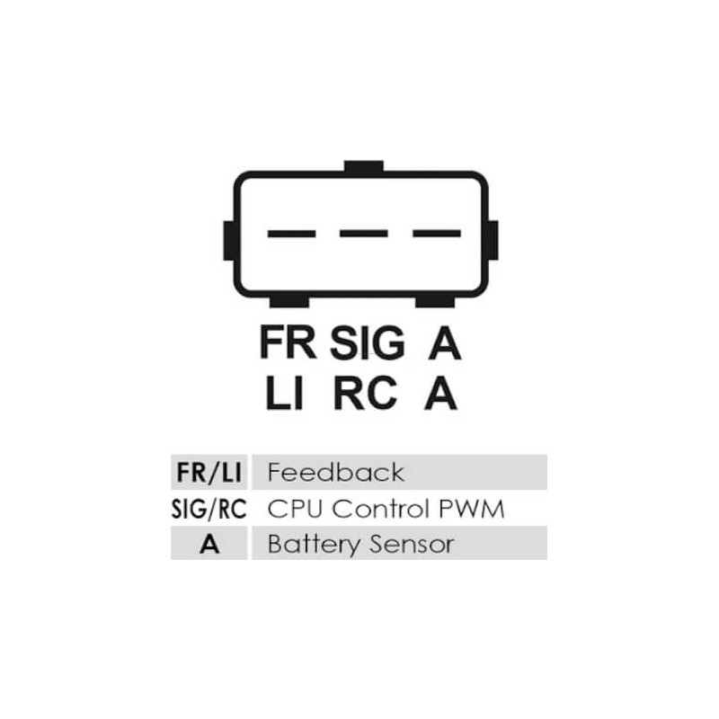 Alternateur remplace A3TX0091 / A003TX1291 / 8A4T10300AC Ford 175A