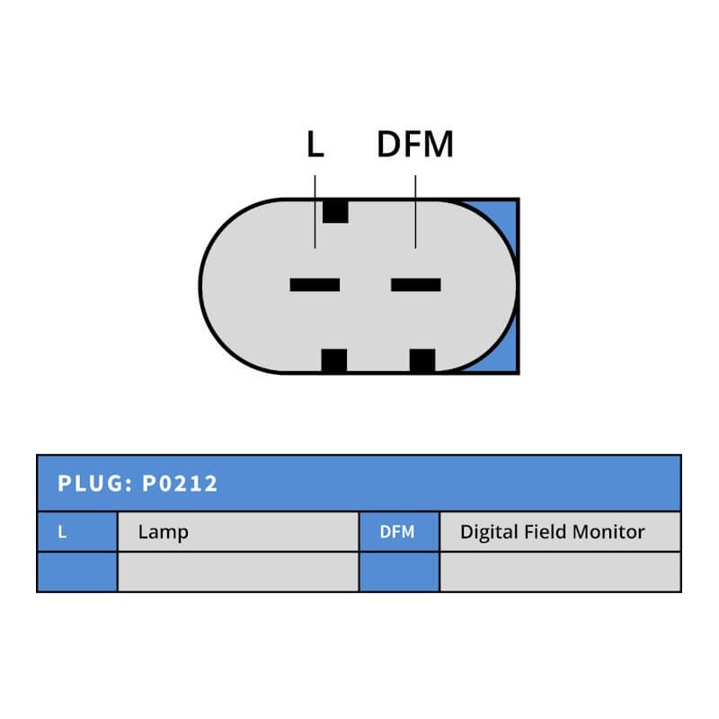 Alternador 0124625211 sustituye 0121546602 / 0121548902 Mercedes 180A