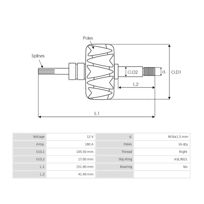 Läufer für lichtmaschine BOSCH 0120000005 / 0120000014 / 0121715001 / 0121715003