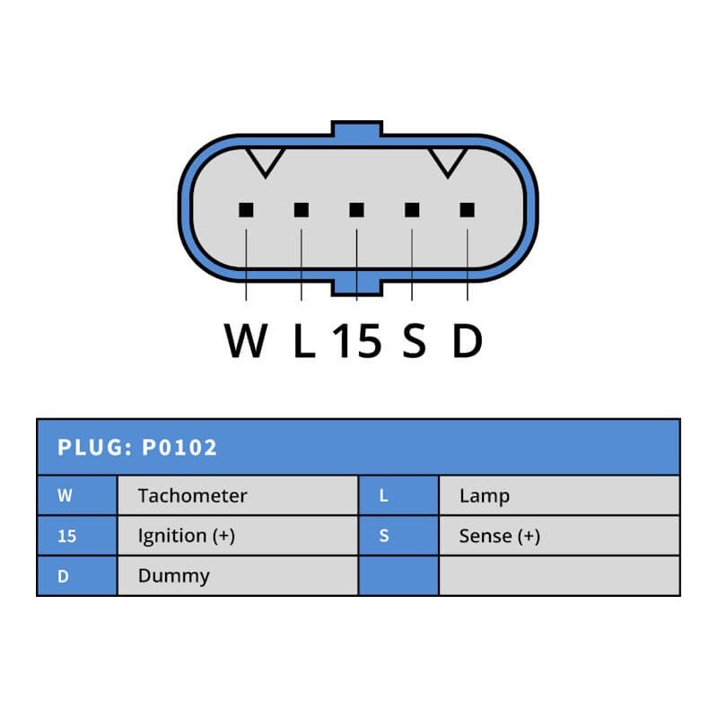 Alternador Mitsubishi A004TR6593 sustituye 21922756 Volvo 130A