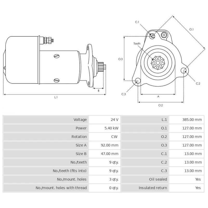 Motorino di avviamento sostituisce 0001416010 / 0031516401 / 11680071 Mercedes / MAN 5.4 kw