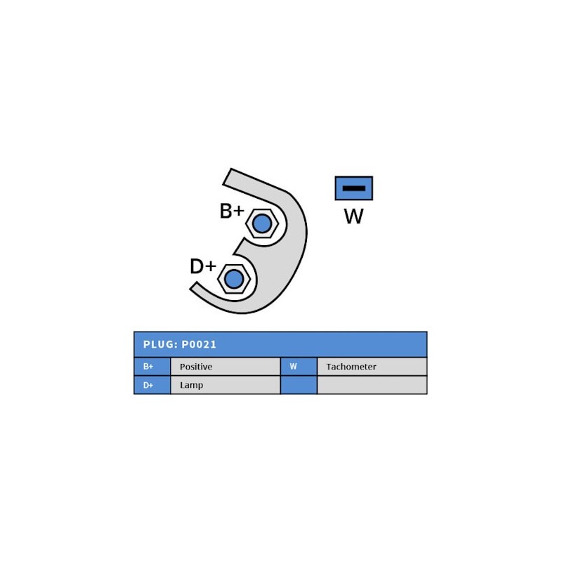 Alternador sustituye MG223 / 11.203.302 Iveco / New Holland 120A