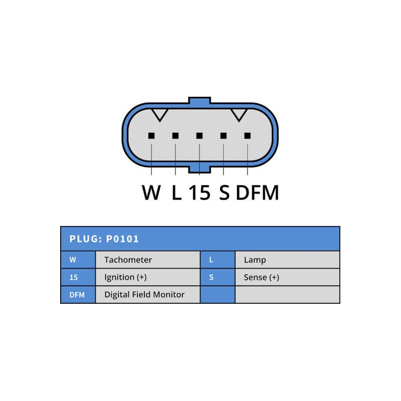 Alternatore 0124555108 sostituisce 1387388 / 1400250 Daf 80A