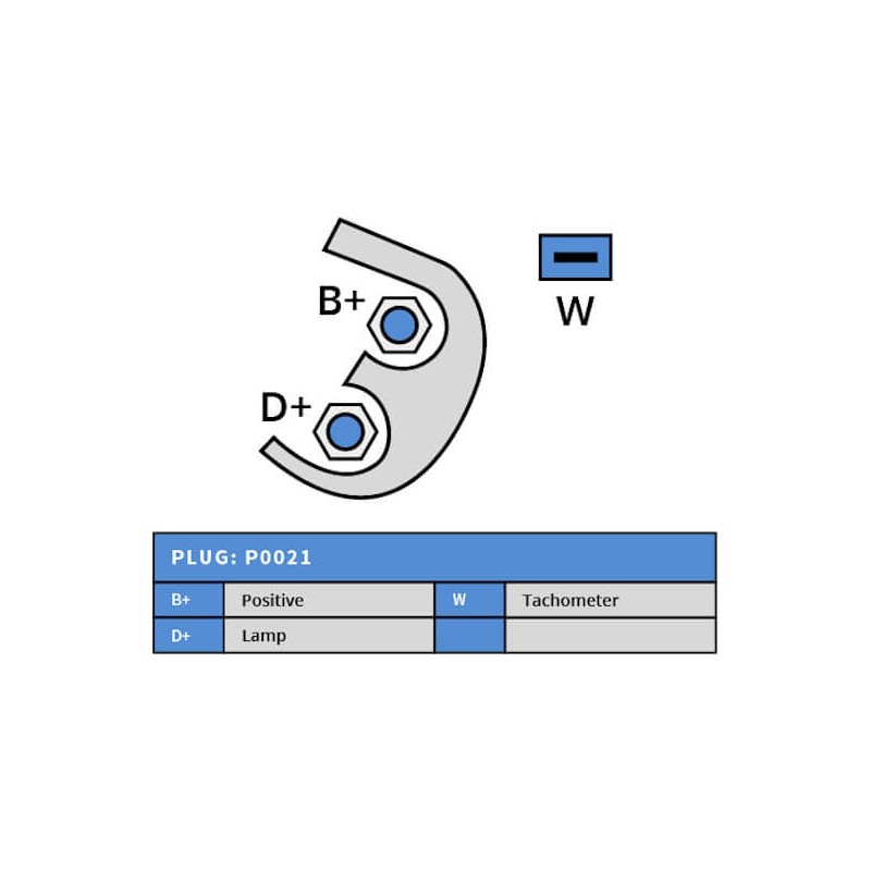 Alternateur remplace BOSCH 0123520015 / SAME 294396100 / MAHLE AAN5308 / IA1057