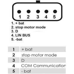 Alternador sustituye IST60C017 / IST60C018 / IST60C028