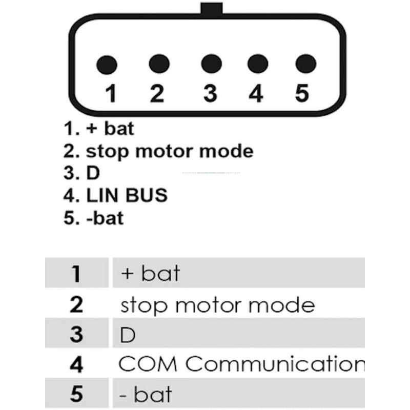 Alternateur remplace IST60C017 / IST60C018 / IST60C028