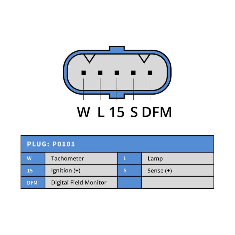 Lichtmaschine 012465517A ersetzt 0001504750 / 0111548702 Mercedes 100A