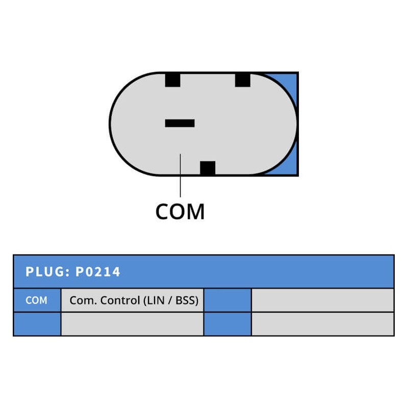 Alternador sustituye EG25S011 / 0009064508 / 0009068302 Mercedes 250A