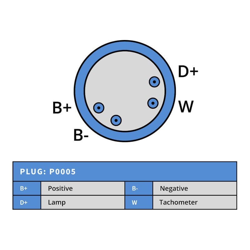 Alternator replacing  0120469772 / 0120469585 / 0120469521 Deutz 55A