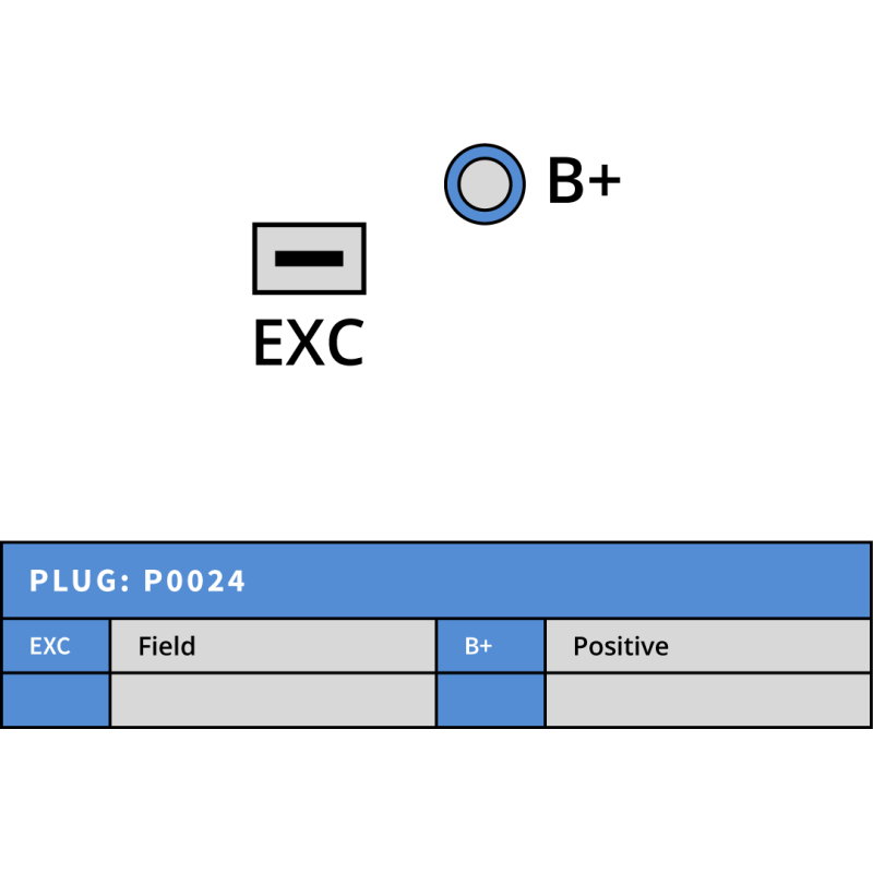 Alternateur remplace 7522 / 7532 / 7534 / 7536 / 7542 Citroën 30A