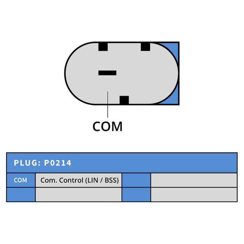 Alternatore 0399901034 sostituisce 0009060022 / 0009061903 Mercedes 150A