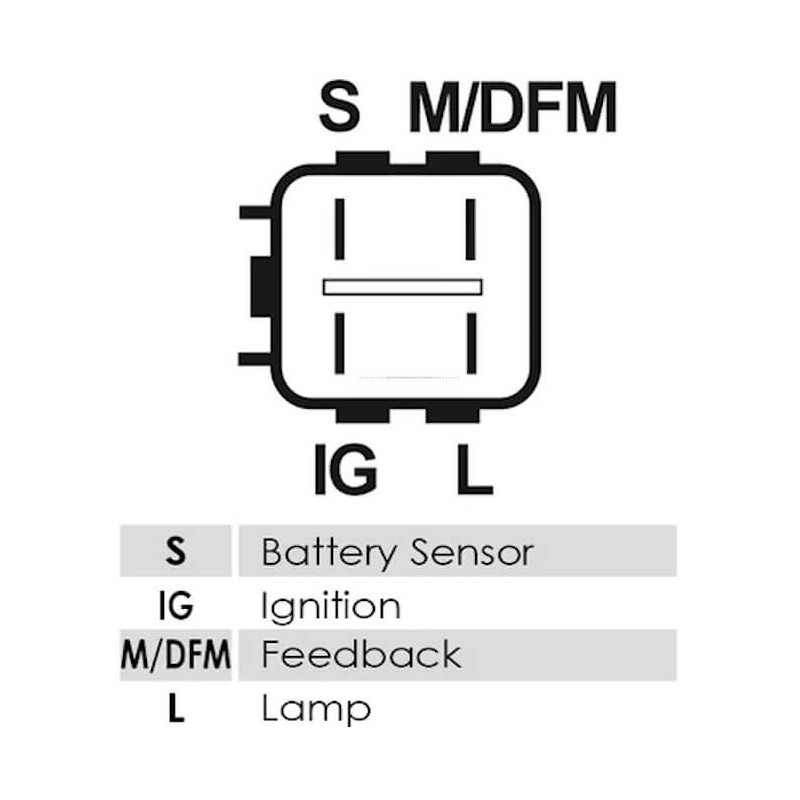 Lichtmaschine ersetzt 104210-3410 / 104210-5442 / 104210-5441 / 104210-5440