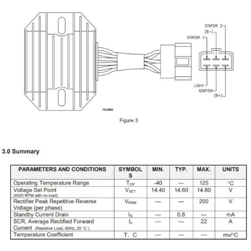 Regulador sustituye Kubota 15531-64601 / 15531-64603