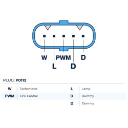 Alternator Ptestolite AVI150P2125HP replacing 19093801 / 2479047 Scania 150A