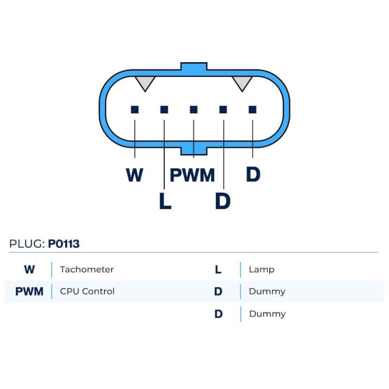 Alternador Ptestolite AVI150P2125HP sustituye 19093801 / 2479047 Scania 150A