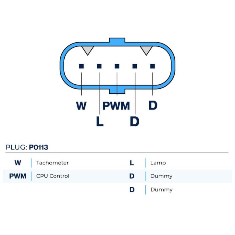 Alternateur remplace AVI150P2125HP / 2572596 Scania 150A