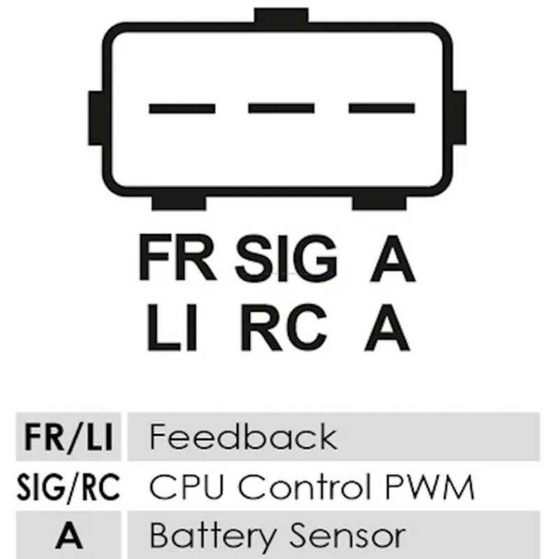 Régulateur pour alternateur Valéo CG25S032 / FG18T113 / FG18T114