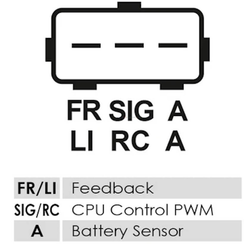 Regulador para alternador Ford 1L8U10300AB / 1L8U10300AC / 3W1Z10346BA