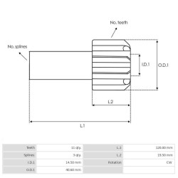 Lanceur pour démarreur Bosch 0001401044 / 0001401046 / 0001501003