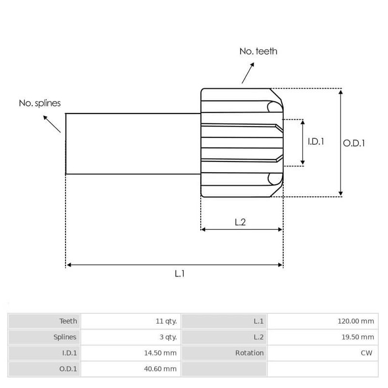 Ritzel für anlasser BOSCH 0001401044 / 0001401046 / 0001501003