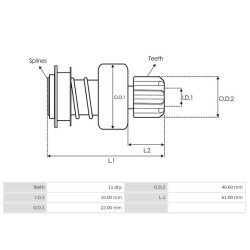 Lanceur pour démarreur Bosch 0001410065 / 0001411017 / 0001411021