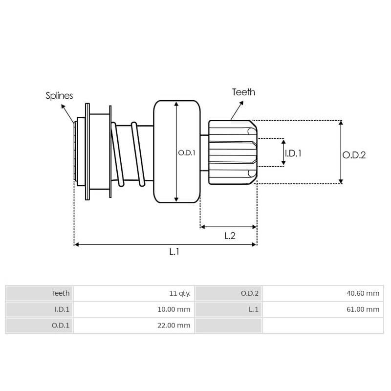 Ritzel für anlasser BOSCH 0001410065 / 0001411017 / 0001411021 Ritzel für anlasser BOSCH 0001410065 / 0001411017 / 0001411021