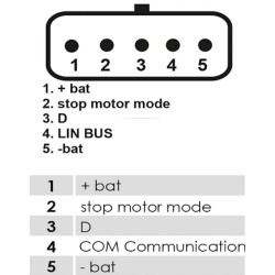 Alternateur remplace IST60C020 / IST60C025 / IST60C030 / 9809046080