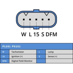 Alternator replacing A9TU5591 / A009TU5591ZT / 1535236 Scania 150A