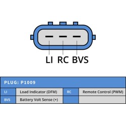 Alternador sustituye 104210-4651 / 104210- 4652 / YLE500430 Land Rover 150A