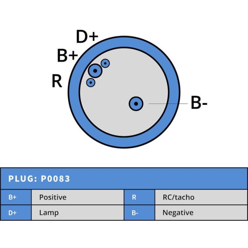 Alternatore Delco remy 19020310 sostituisce 10459472 Case International 145A