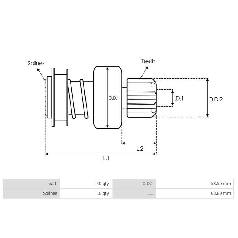 Embrayage pour démarreur Denso 028000-3641 / 028000-3642 / 028000-4323