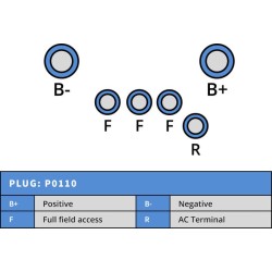 Alternateur Prestolite A0012511JB remplace 1117171 / 2511IM / LN2511JB Alternateur Prestolite A0012511JB remplace 1117171 / 2511IM / LN2511JB