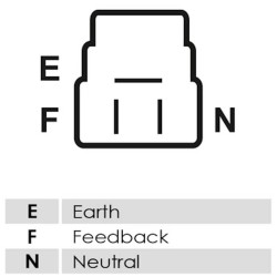 Lichtmaschine ersetzt 100210-2221 / 100210-2810 / 100210-2840