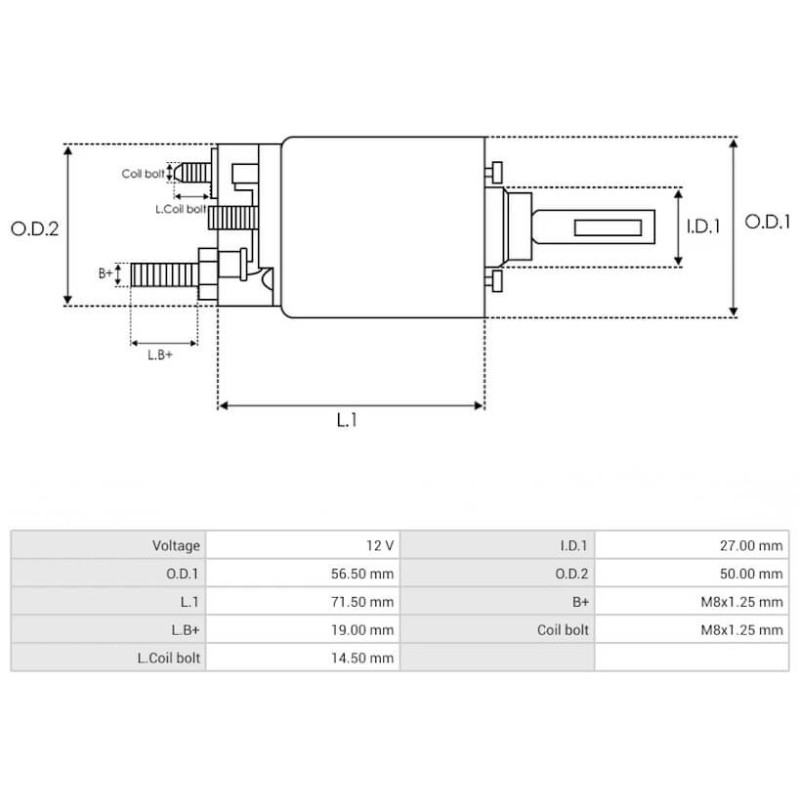 Solenoide para motor de arranque Bosch 0001107014 / 0001107027 / 0001107028
