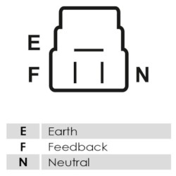 Lichtmaschine ersetzt DENSO 121000-0930 / 121000-0830 / 121000-0820