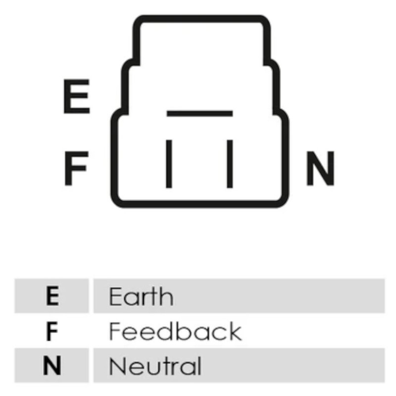 Alternatore sostituisce Denso 121000-0930 / 121000-0830 / 121000-0820