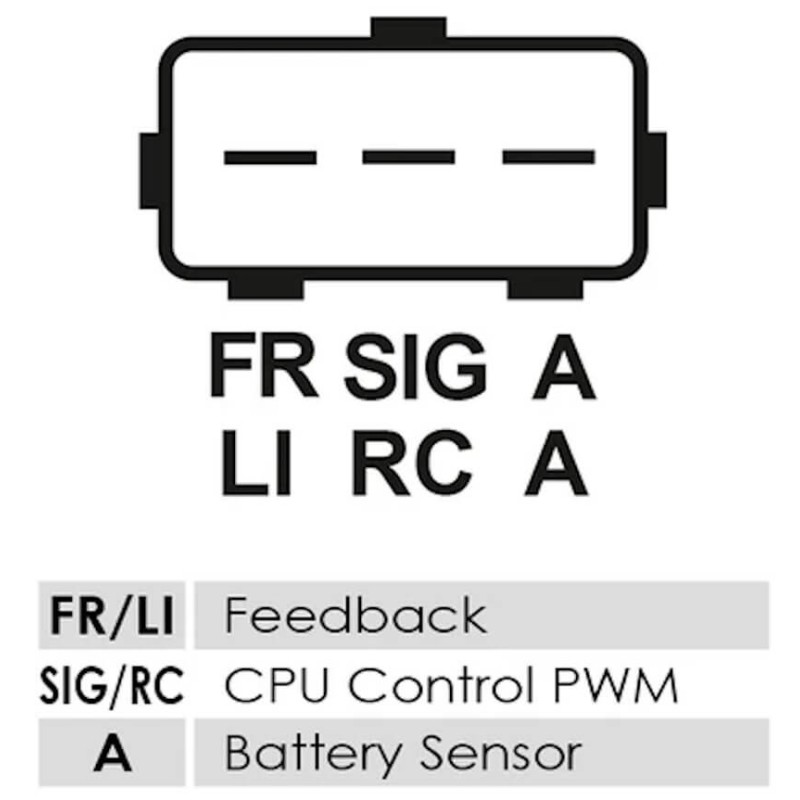 Alternator DENSO DAN931 / 1042102720 / 1042103542