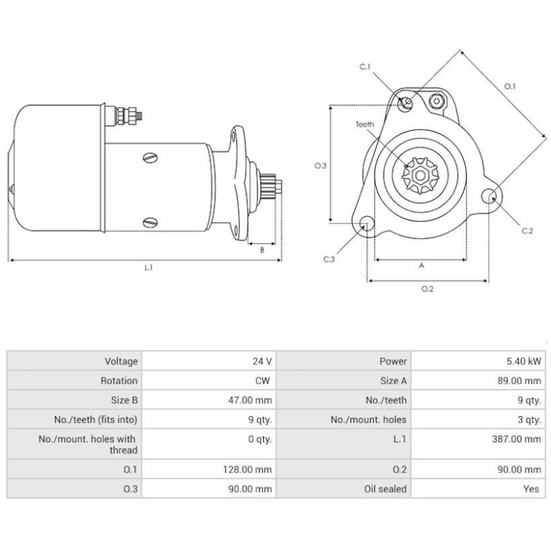 Motor de arranque sustituye0031516801 / 0041512901 / 0001416020 / 0001414007 / 0001402038