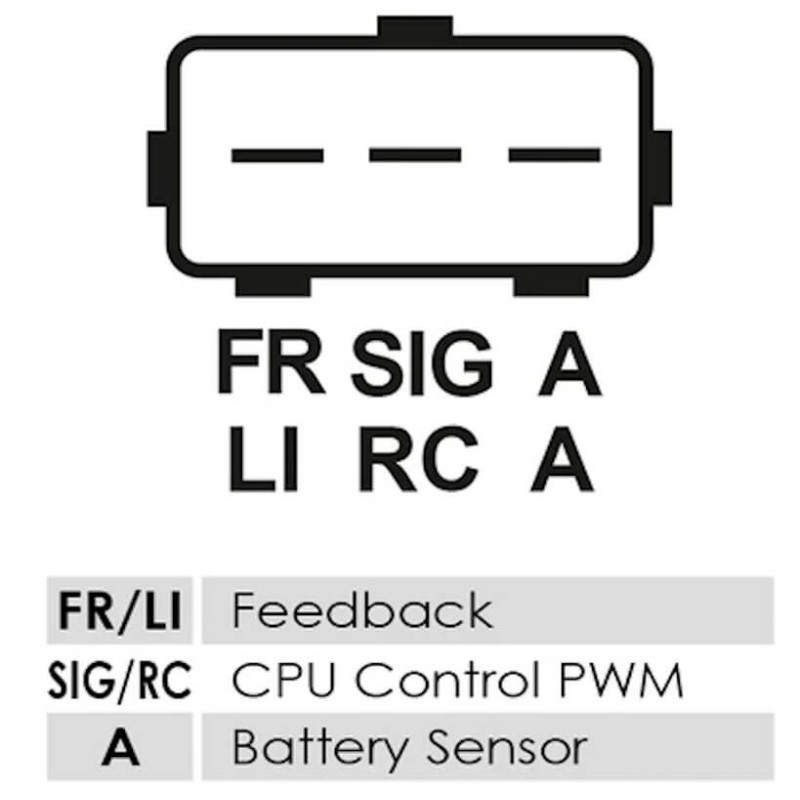 Lichtmaschine ersetzt 104210-6561 / 104211-0310 / DG1T-10300-BF Ford 175A Lichtmaschine ersetzt 104210-6561 / 104211-0310 / DG1T-10300-BF Ford 175A