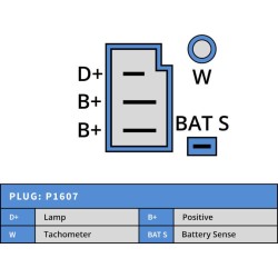 Alternador sustituye MG283 / 54022337 / 54022337A Ford 65A