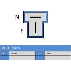 Alternatore sostituisce 121450-77200 / GP9150 / 185046160 Yanmar Alternatore sostituisce 121450-77200 / GP9150 / 185046160 Yanmar