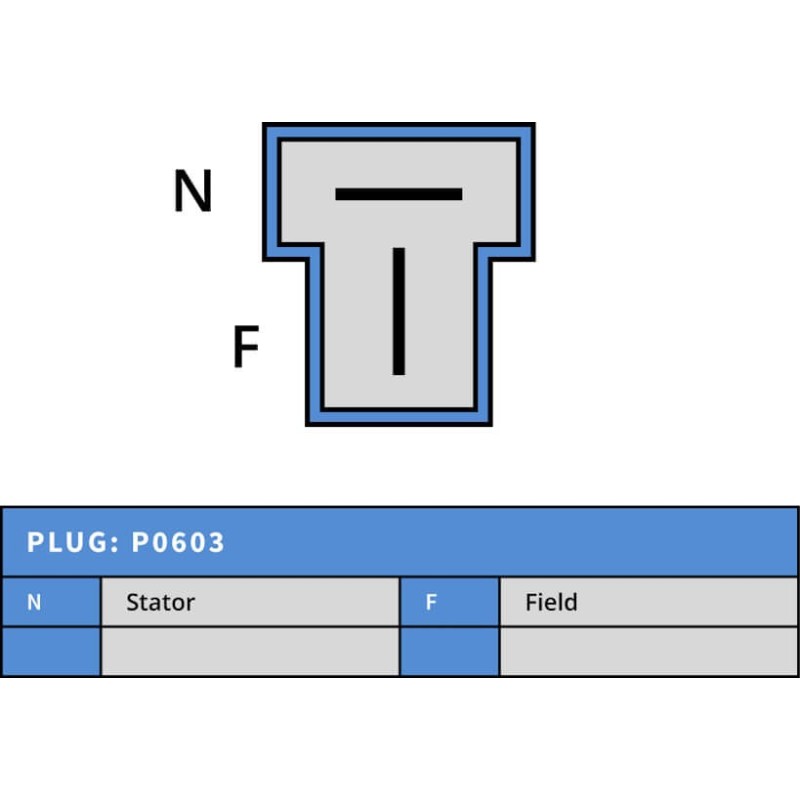 Alternateur équivalent 121450-77200 / GP9150 / 185046160 Yanmar